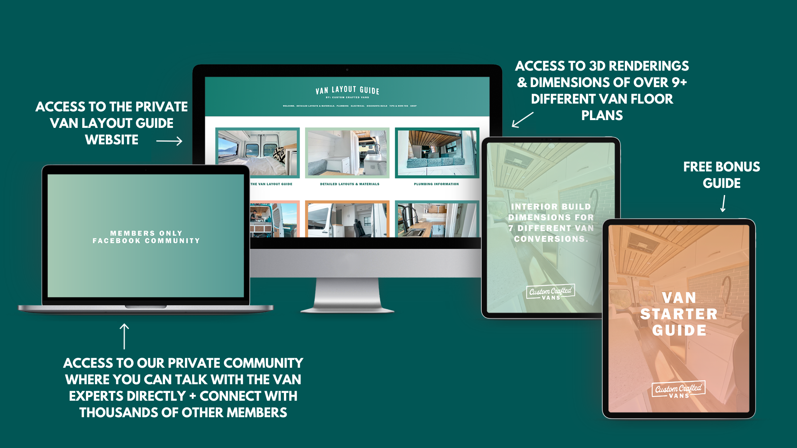 Van Layout Guide Bundle – Van Build Shop by Sara & Alex James